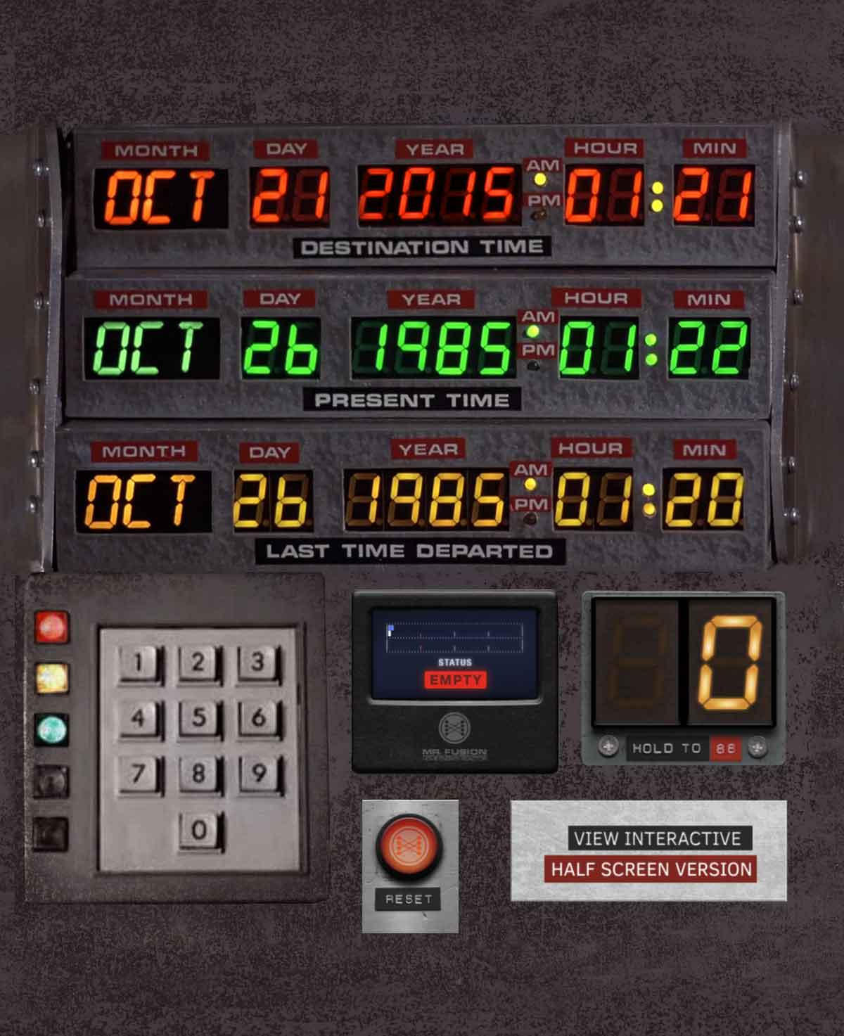 Countdown to October 21, 2015